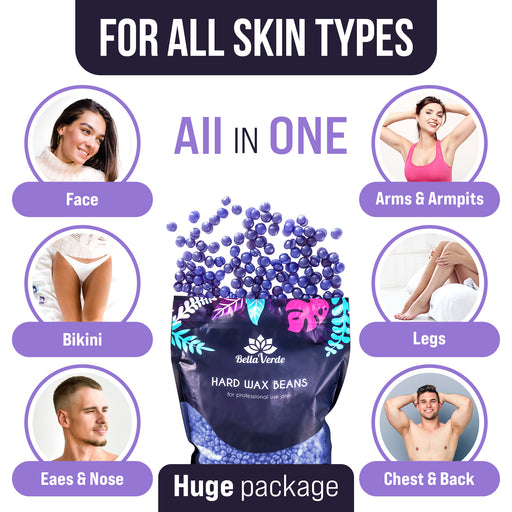 Hypoallergenic wax